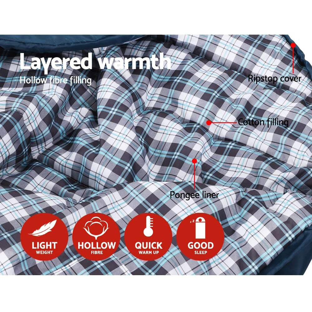 Sleeping Bag Light Thermal Navy Blue Single - Image 3
