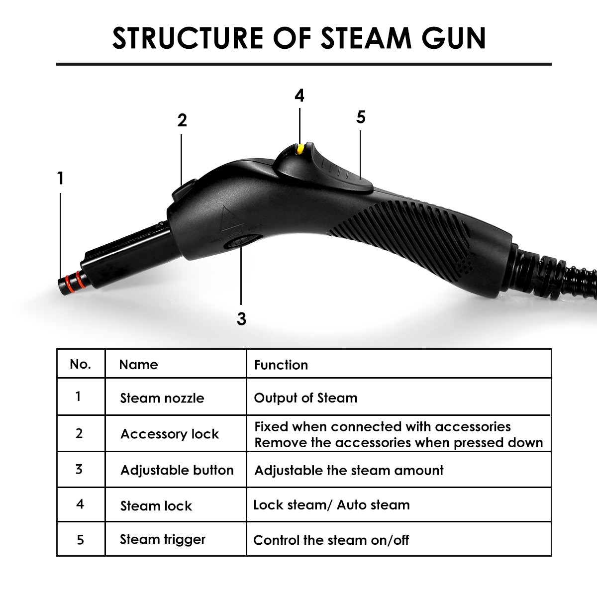 Steam Cleaner 2000w 2.1L 13 in 1 Red - Image 4